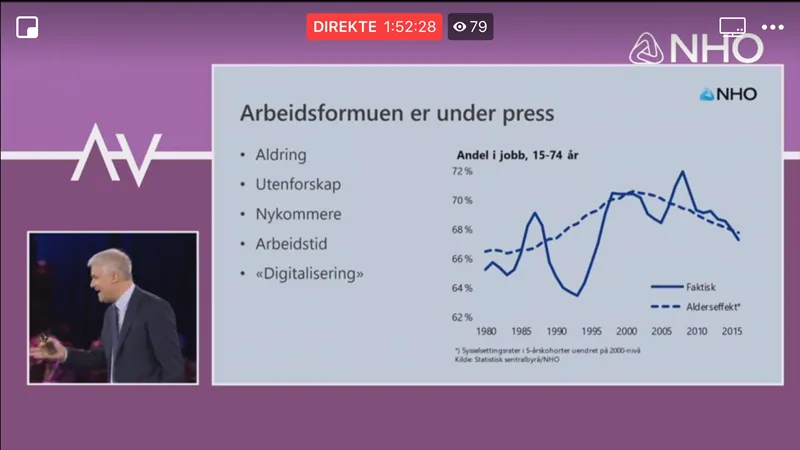 Rygghelse og aktiv læring er investering i fremtiden...