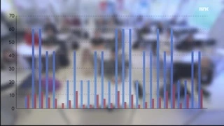 Viten og viljen er et progam på NRK som tar opp tema Sofaen dreper...aktivet er viktig!